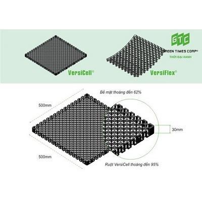 Vỉ thoát nước versicell được lắp đặt dưới lớp đất trồng cây trên ban công, giúp thoát nước hiệu quả và bảo vệ kết cấu ban công khỏi ẩm ướt